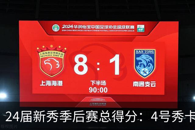 24届新秀季后赛总得分：4号秀卡斯尔412分断层领跑 探花谢泼德第7